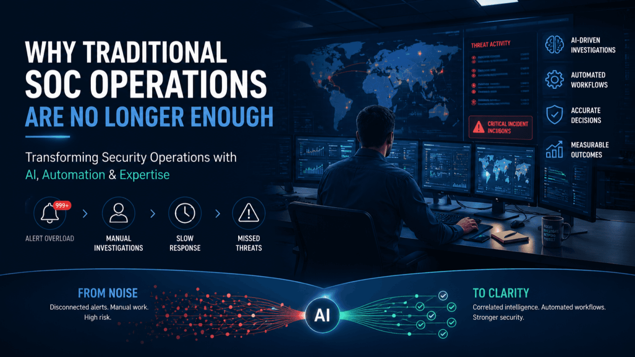 Article cover illustrating a security operations centre moving from alert overload to AI-assisted investigation and governed action.